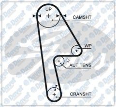 TRIGER KAYISI 104X220 HONDA CIVIC 1.6 1.7 16V 00-05 FR-V 1.7VTEC 16V 04-06 CT1082