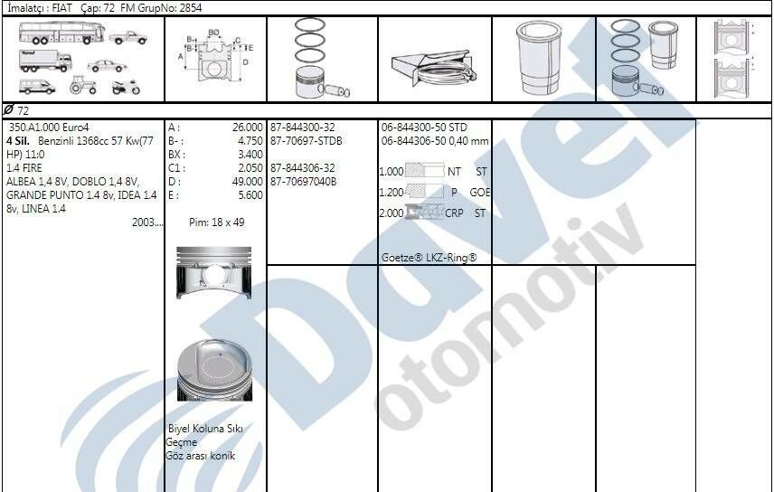 MOTOR SEGMAN 72.00MM STD FIAT ALBEA DOBLO PUNTO IDEA 1.4 8V