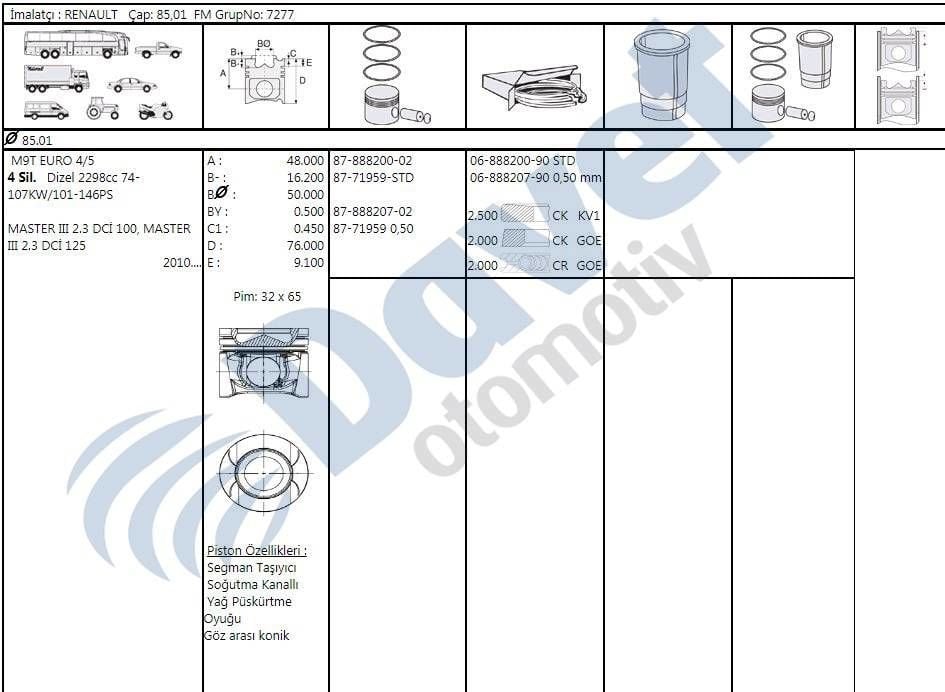 MOTOR PISTON SEGMAN 85.10MM STD RENAULT MASTER III 2.3DCI