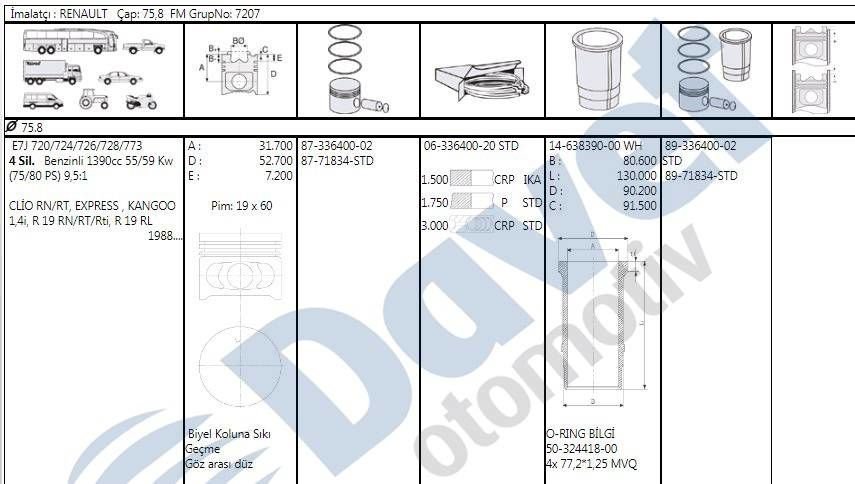 MOTOR PISTON SEGMAN 75.80MM STD RENAULT R19 EXPRESS CLIO KANGOO E7J 1.4 ENJ