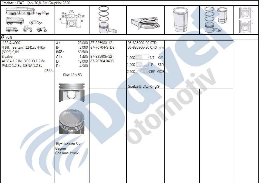 MOTOR PISTON  SEGMAN 70.80MM STD FIAT PALIO ALBEA DOBLO 1.2 8V