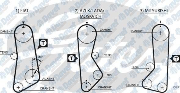 TRIGER KAYISI 122 DIS FORD LADA 1300 P100 GD122S190