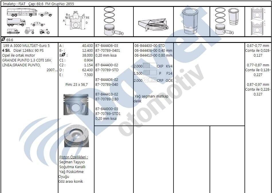 MOTOR PISTON  SEGMAN 69.6  0.40MM FARK OPEL ASTRA J Z13DTH DTE 90PC CORSA D FIAT GRANDE PUNTO 1.3 CDTI 16V LINEA GRANDE PUNTO 199A3000 MTJ EURO 5 Z13 DTH-A13DTE EURO 5 16V 4 SIL. 1248 CC-66KW 90 PS 17.6:1