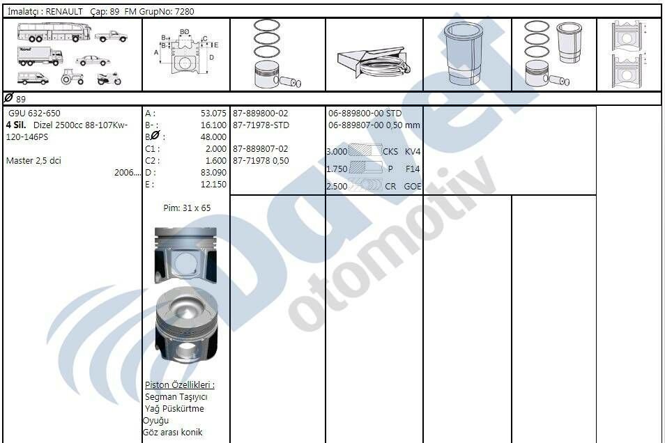 MOTOR SEGMAN RENAULT MASTER 2.5DCI 06- MOVANO 2.5CDTI 06- G9U 632 650 120 146PS 88 107 KW