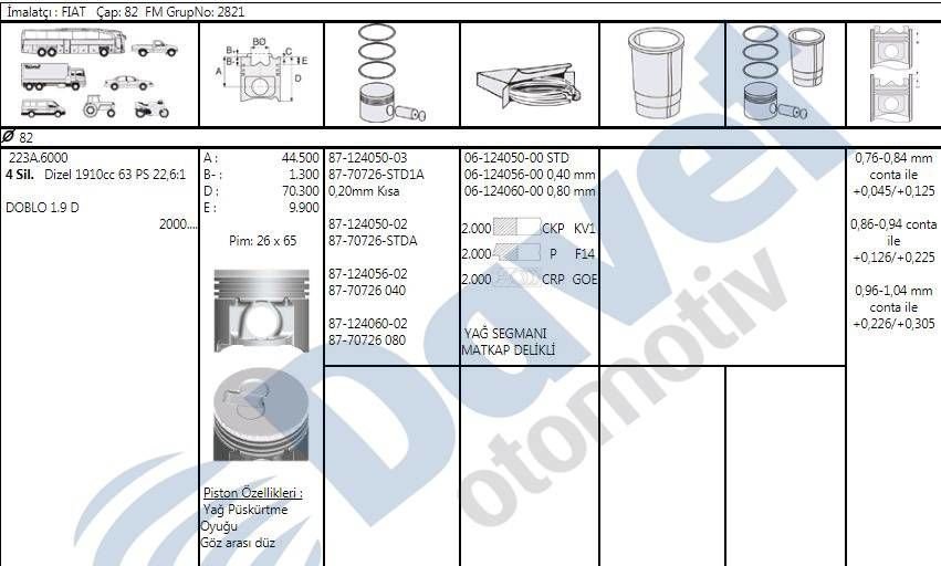 MOTOR SEGMAN 82.00MM 0.40 FIAT DOBLO 1.9D JTD