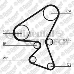 TRIGER KAYISI 144 DIS 144X250CPPN 1372 9525M 25 P206 P307 BIPPER C1 C2 C3 XSARA NEMO FIESTA V FUSION  MAZDA 2 1.4 HDI-TDCI 01->