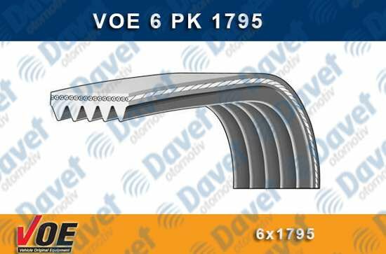 KANALLI KAYIS MASTER II TRAFIC II LAGUNA MOVANO VIVARO