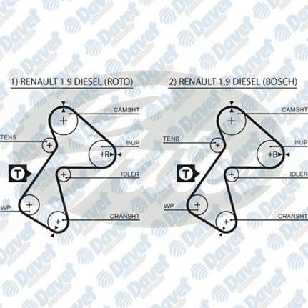 TRIGER KAYISI 151 DIS RENAULT R19 CLIO EXPRESS 1.9D 92-96