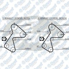 TRIGER KAYISI 151 DIS RENAULT R19 CLIO EXPRESS 1.9D 92-96