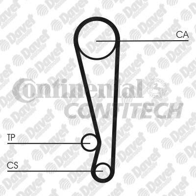 TRIGER KAYISI 107 DIS 107X220 HTDA 856 8000M 22 KIA RIO PRIDE 1.3 SEPHIA 1.5 1.6 MAZDA 323 III  1.5
