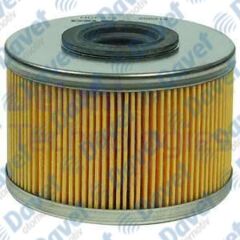 MAZOT FILTRESI CLIO II 00-05 KANGOO 03/98-> MEGANE 97-99 - TRAFIC 89-01 60-75-80-90-98 PS