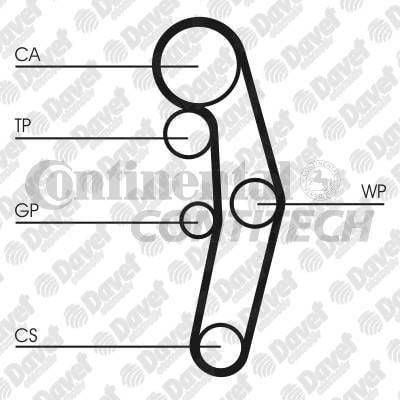 TRIGER KAYISI 120 DIS 120X300 HTDA 1143 9.525M 30 PASSAT BORA CADDY III FABIA IBIZA CORDOBA 1.9TDI  POLO 1.4TDI CT948