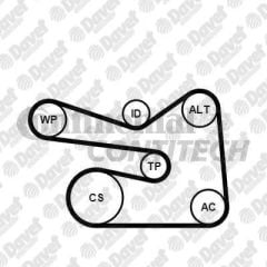 KANALLI KAYIS AUDI A3-C5-JUMPY-XANTIA-SCUDO-FIESTA-P206-IBIZA-OCTAVIA-GOLF V-PASSAT-TOURAN