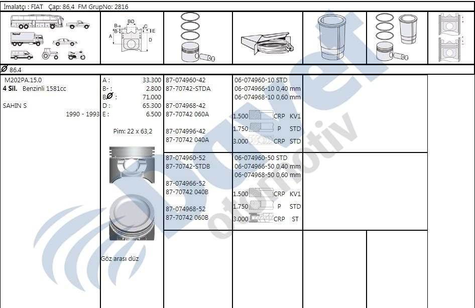 MOTOR PISTON SEGMAN 86.40MM STD FIAT SAHIN S 1.6