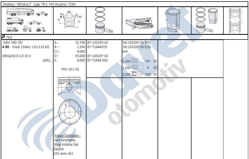 MOTOR SEGMAN 79.50MM 0.50 RENAULTL MEGNAE II 1.6 16V K4M 1.2X1.5X2.5