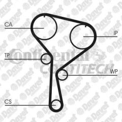 TRIGER KAYISI 123 DIS 123X270 HTDA 1172 9.525M 27 ZZP CLIO KANGOO MEGANE II LOGAN MICRA KUBISTAR 1.5DCI 01->