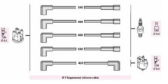 BUJI+BOBIN KABLOSU ASK261 SKODA FAVORIT 1.3 8V 90-94 FORMEN 91-95 PICK-UP 92-97 781135E