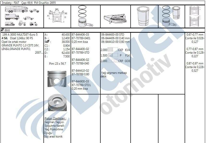 MOTOR PISTON  SEGMAN 69.60MM STD OPEL ASTRA J CORSA D FIAT GRANDE PUNTO 1.3CDTI 16V LINEA GRANDE PUNTO 199A3000 MTJ EURO 5 Z13 DTH-A13DTE EURO 5 16V 4 SIL. DIZEL 1248 CC-66KW 90 PS 17.6:1