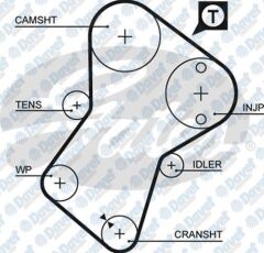 TRIGER KAYISI  PEJO-CITR-LADA-FIAT136 DISGD136H9-5P254