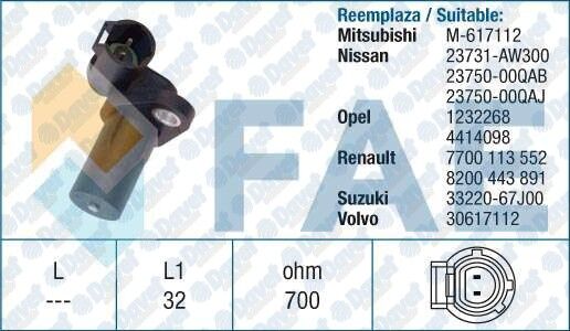 KRANK MILI SENSORU EKSANTRIK MEGANE II-SCENIC II-MASTER II-TRAFIC II-LAGUNA II-VIVARO-MOVANO 1.9DTI-1.9DCI F9Q
