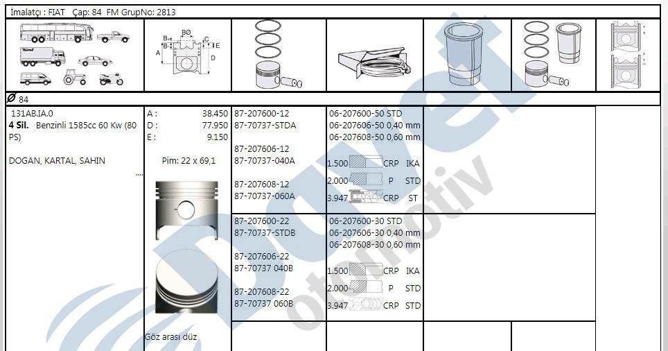MOTOR PISTON SEGMAN 84.00MM STD FIAT M131 1.6