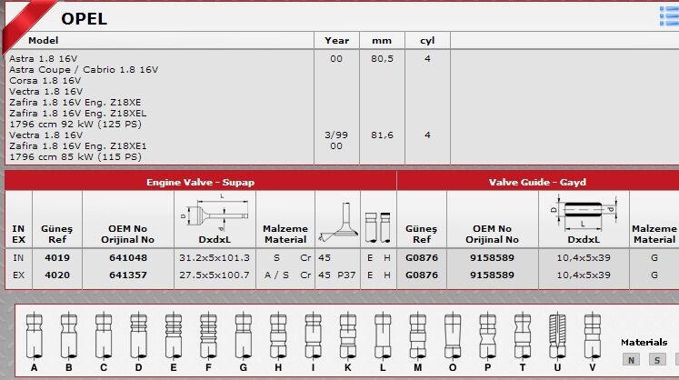 SİBOP GAYDI TG05021 CORSA-B C D 1.2-1.4 16V X12XE Z12XE