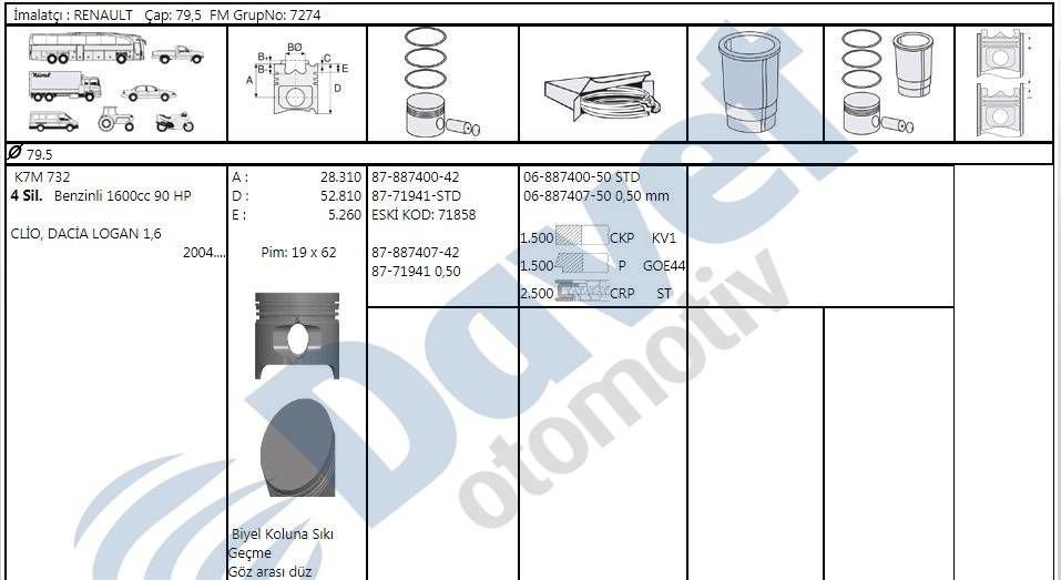 MOTOR PISTON SEGMAN 79.50MM STD RENAULT CLIO LOGAN 1.6 BENZINLI K7M 04-