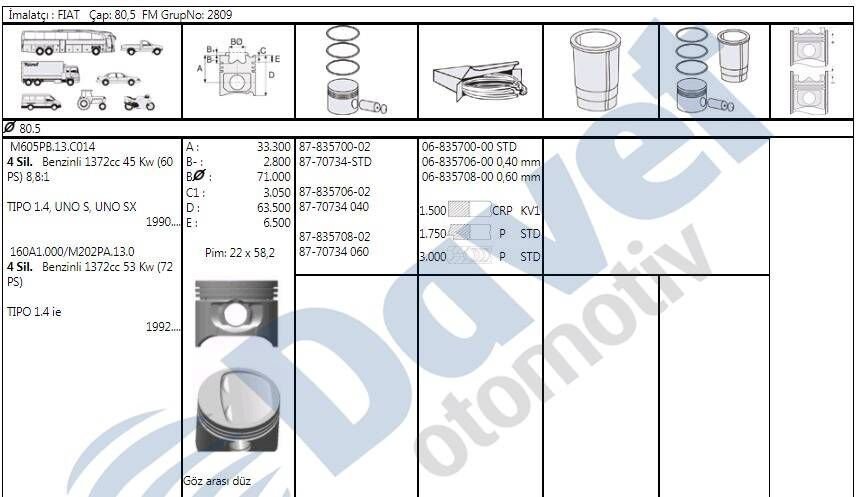 MOTOR SEGMAN 80.50MM 0.60 FIAT SAHIN 1.4 IE TIPO UNO 1.4