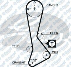 TRIGER KAYISI 123 DIS 123X240GD123H8P240 COROLLA 1.3 12V 83-01 STARLET 1.3 12V 85-95