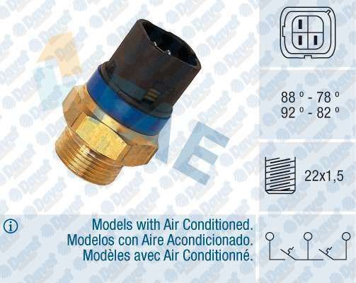 FAN MUSURU CLIO II-KANGOO-MEGANE I-LAGUNA I-SCENIC I-TRAFIC-MASTER-MOVANO 92-82-88-78