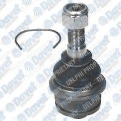 ROTIL UST TRANSPORTER T4 90 - 02