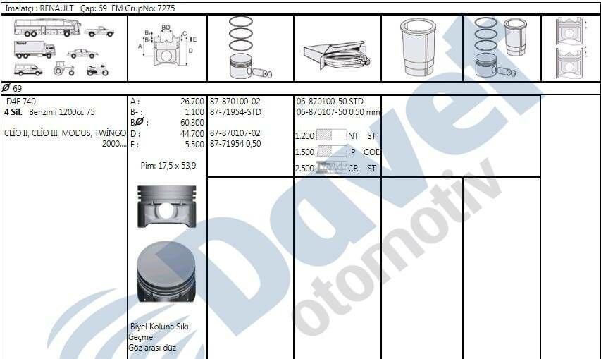 MOTOR PISTON SEGMAN 69.50MM 0.50 RENAULT TWINGO CLIO 1.2 16V D4F