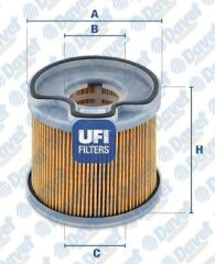 YAKIT FILTRESI PEUGEOT P206 P307 PARTNER CITROEN BERLINGO 2.0HDI FIAT SCUDO 2.0JTD   ####