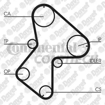 TRIGER KAYISI 153 DIS153X260HTDA 1457 9525M 26 ZZP KANGOO MEGANE I ESPACE III LAGUNA I 1.9DCI 97-03