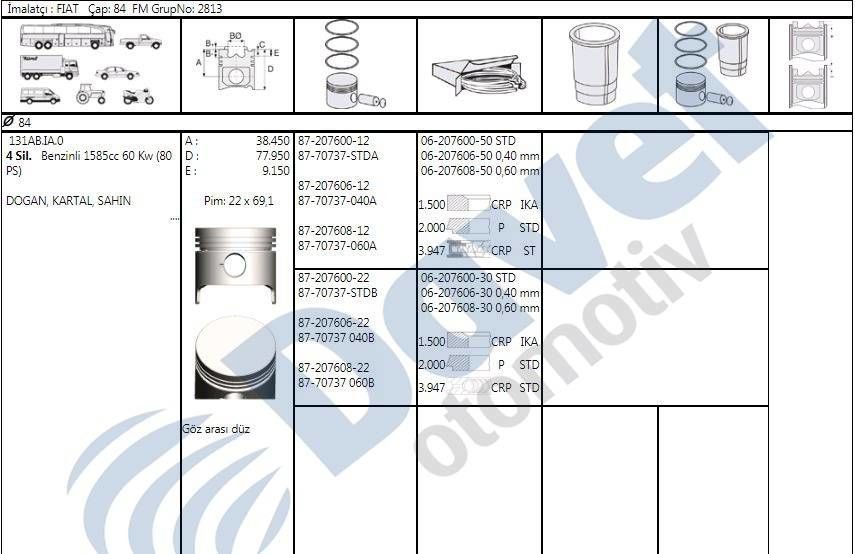 MOTOR PISTON  SEGMAN 84.00MM 0.40 FIAT DKS M131 1.6