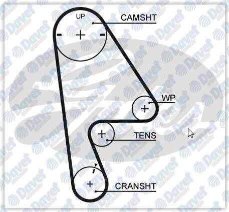 TRIGER KAYISI 103X240 HONDA CIVIC 1.4 1.5 16V 92-01 ISUZU ROVER CT862