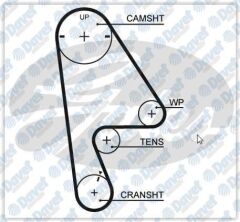 TRIGER KAYISI 103X240 HONDA CIVIC 1.4 1.5 16V 92-01 ISUZU ROVER CT862